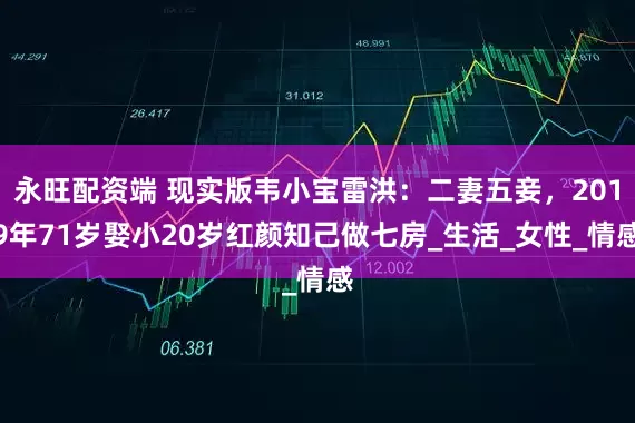 永旺配资端 现实版韦小宝雷洪：二妻五妾，2019年71岁娶小20岁红颜知己做七房_生活_女性_情感